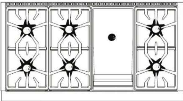 THERMADOR PALPKITDGW - Pro Harmony ranges and Pro Rangetops propane (LP) STAR® burner orifice conversion kits - 7