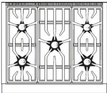 THERMADOR PALPKITDGW - Pro Harmony ranges and Pro Rangetops propane (LP) STAR® burner orifice conversion kits - 2