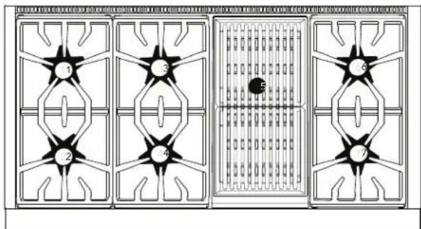 THERMADOR PALPKITDGW - Pro Harmony ranges and Pro Rangetops propane (LP) STAR® burner orifice conversion kits - 6