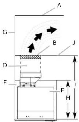 THERMADOR RECHMDW30 - Installation through the soffit / cabinet - 1