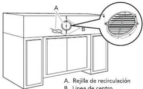 THERMADOR RECHMDW30 - Instalación a través del plafón / gabinete - 3