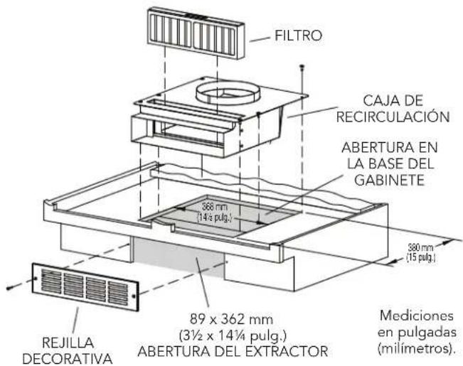 THERMADOR UCVRECIRC - IMPORTANTE – Requisitos de la instalación - 1