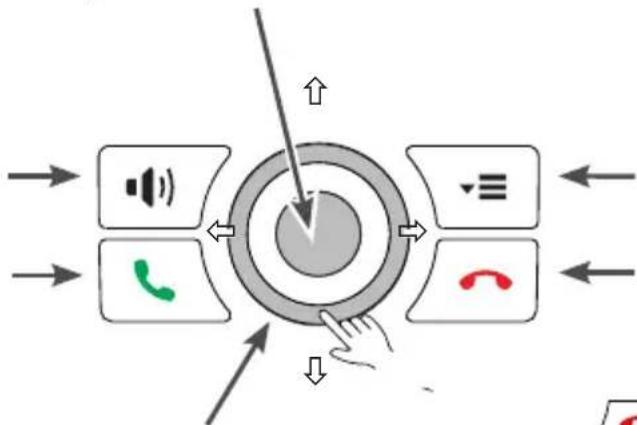 Snom M430 - Handset features • Merkmale • Caractéristiques • Caratteristiche • Características - 5