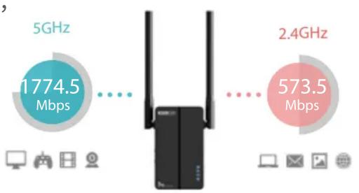 Totolink EX1800T - 1.8Gbps 超快 Wi-Fi 速度 - 1