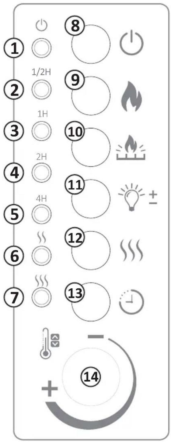 DANBY DDEF02213BD13 - Panneau de commande - 1