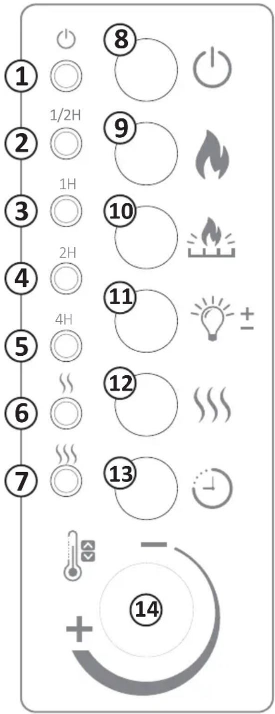 ① ② 1/2H ③ 1H ④ 2H ⑤ 4H ⑥ ⑦ ⑧ ⑨ ⑩ ⑪ ⑫ ⑬ ⑭ ⑮ ⑯ ⑰ ⑱ ⑲ ⑳ ⑴