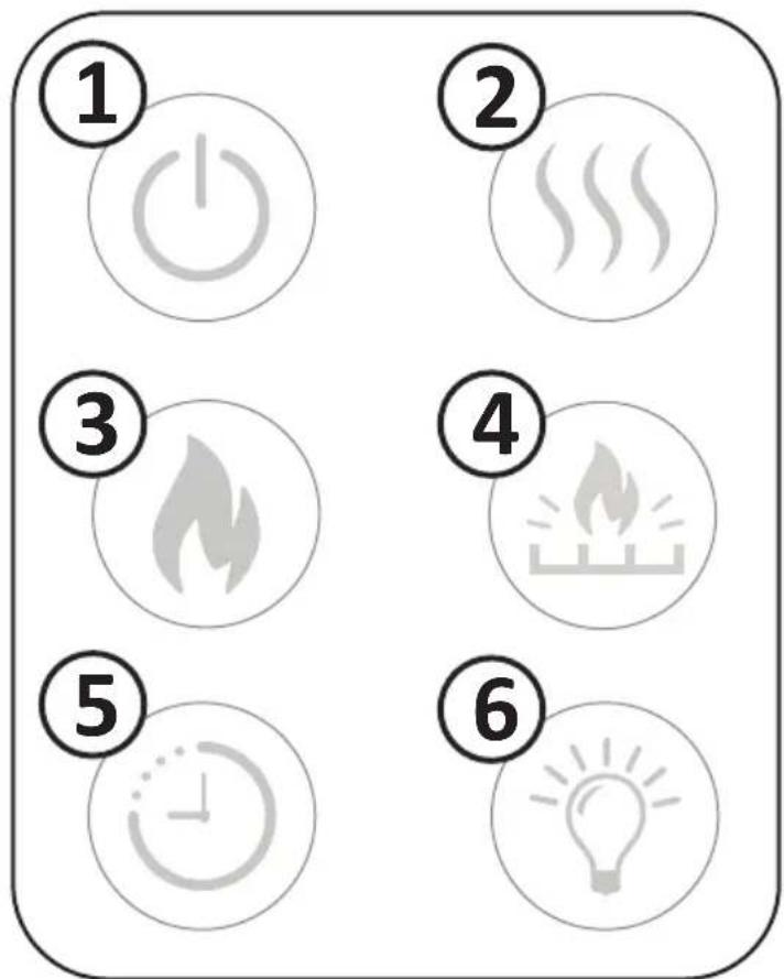 Six numbered circular icons representing power, steam, flame, fire, time, and lightbulb functions.