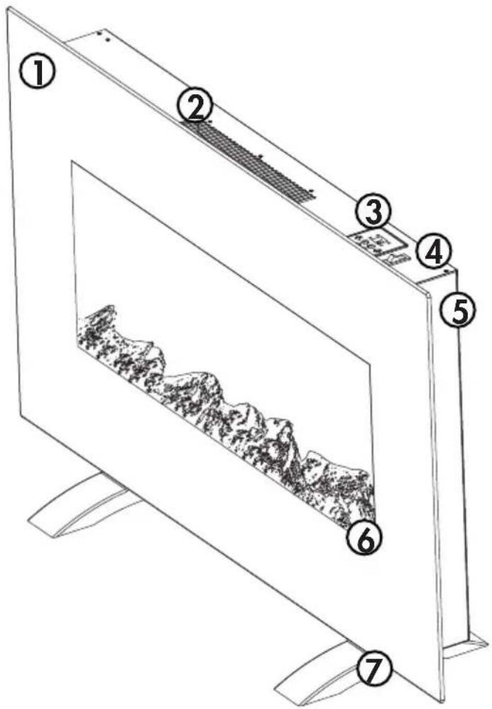 DANBY DDEF03813BD13 - Caractéristiques - 1