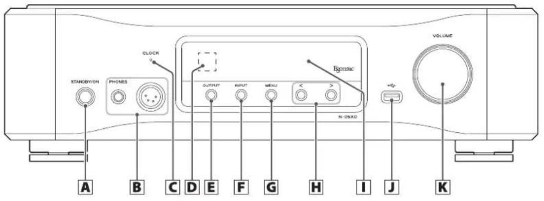 Esoteric N05XD - n Touche MUTE - 3