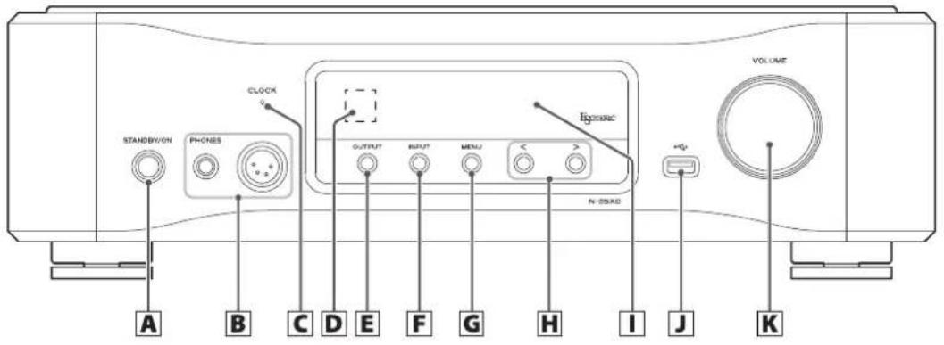 Esoteric N05XD - n Botón MUTE - 3