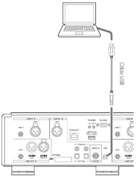 Esoteric N05XD - Branchez cette unité à l'ordinateur à l'aide d'un câble USB. - 1