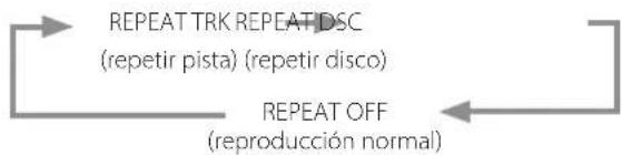 Esoteric P02X - Reproducción repetida - 4