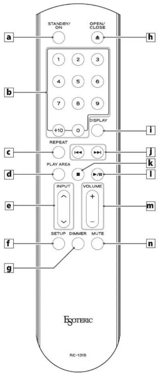 Esoteric P02X - g Message display area - 1