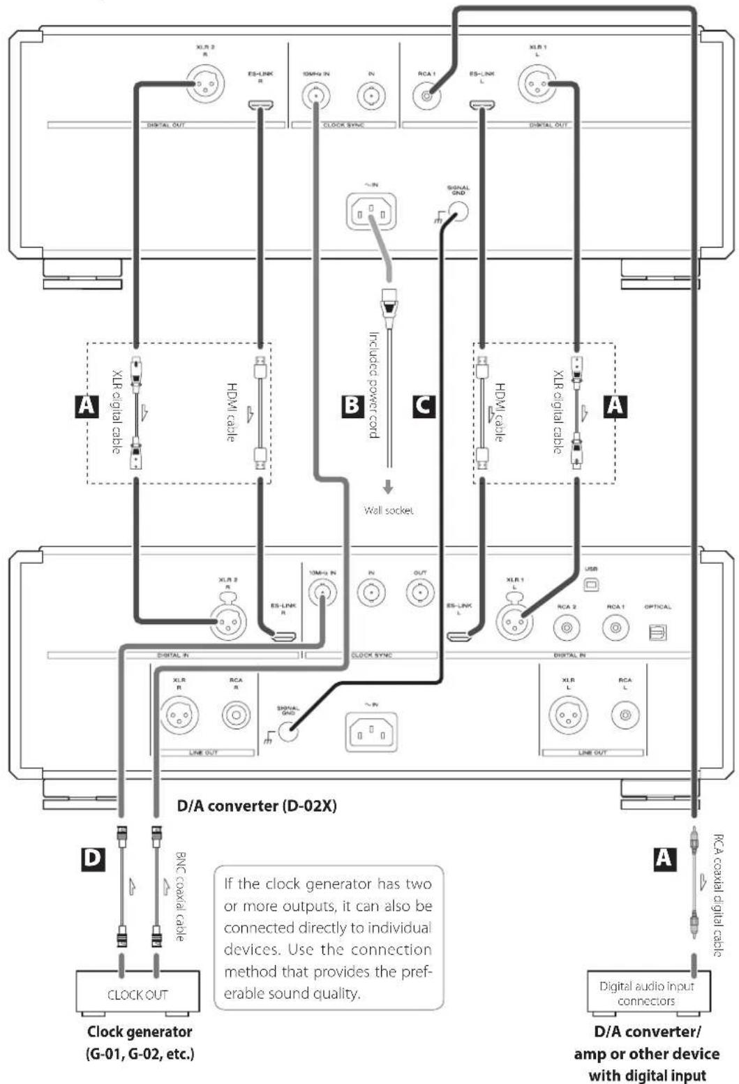 Esoteric P02X - Handling discs - 4