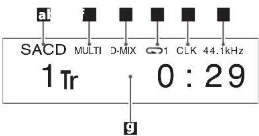 Esoteric P02X - K Skip (|◀◀/▶▶|) buttons - 1
