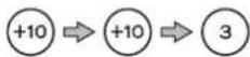 Esoteric P02X - Using the number buttons to select a track for playback - 3