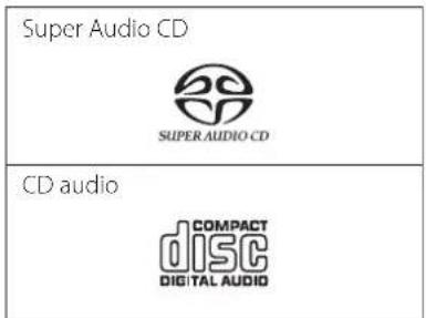 Esoteric P02X - Types de disque lisibles par cette unité et leurs logos - 1
