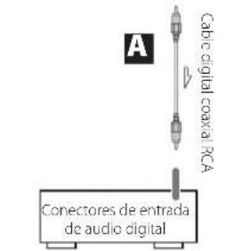 Esoteric P02X - Manejo de los discos - 6