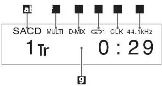 Esoteric P02X - Touches de saut (|◄◄/►►|) - 1