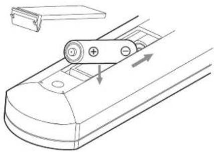 Esoteric P02X - Installing batteries - 1