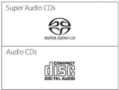 Esoteric P02X - Types of discs that can be played on this unit and their marks - 1