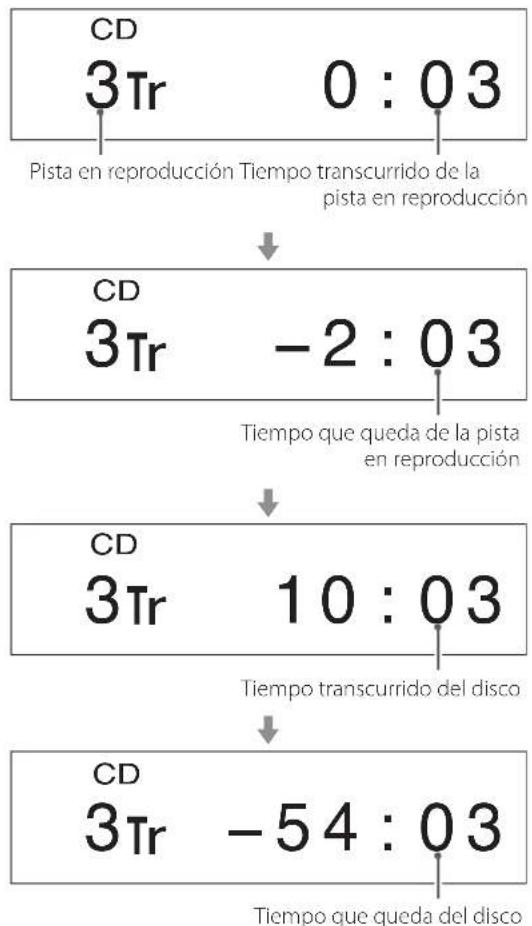 Esoteric K07Xs - Pantalla - 2