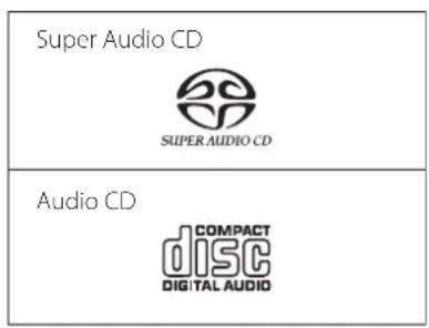 Esoteric K07Xs - Tipos de discos que se pueden reproducir en esta unidad y sus símbolos - 1
