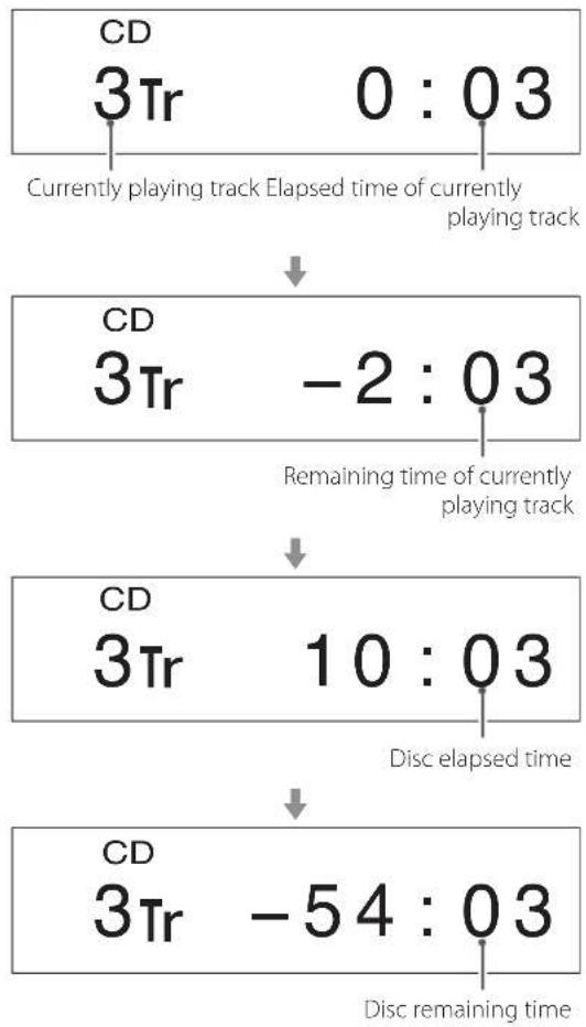 Esoteric K07Xs - Changing the playback area - 3