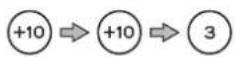 Esoteric K07Xs - Using the number buttons to select a track for playback - 3