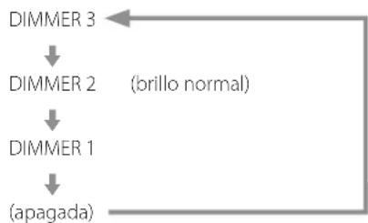 Esoteric K07Xs - OFF - 2