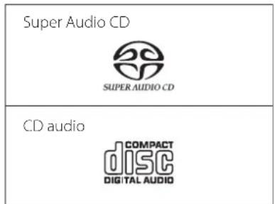 Esoteric K07Xs - Types de disque lisibles par cette unité et leurs logos - 1