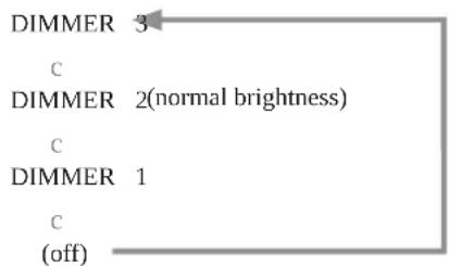 Esoteric K07Xs - OFF - 2