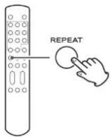 Esoteric K07Xs - Utilisation des touches numériques pour sélectionner la piste à lire - 4
