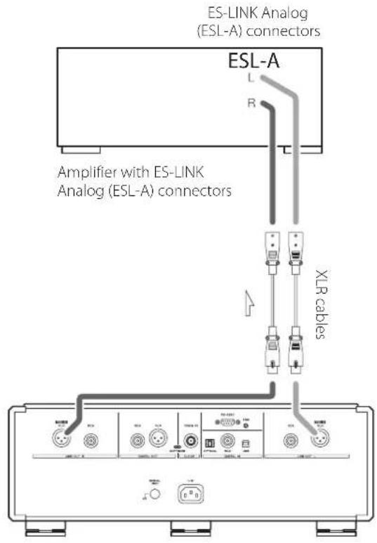 Esoteric K01XD - Connecting using ES-LINK Analog - 1