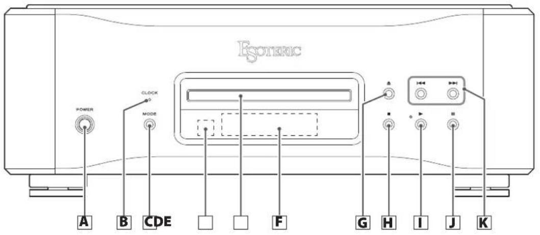 Esoteric K01XD - I Touche DIMMER - 1