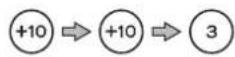 Esoteric K01XD - Using the number buttons to select a track for playback - 3