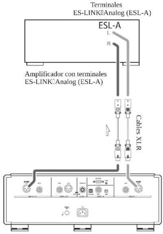 Esoteric K01XD - Conexión a través de ES-LINK Analog - 1