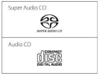 Esoteric K01XD - Types of discs that can be played on this unit and their marks - 1
