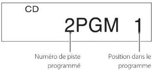 Esoteric K01XD - Lecture de programme - 5