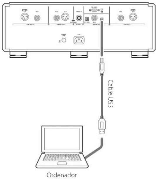 Esoteric K01XD - Conecte esta unidad al ordenador mediante un cable USB. - 1