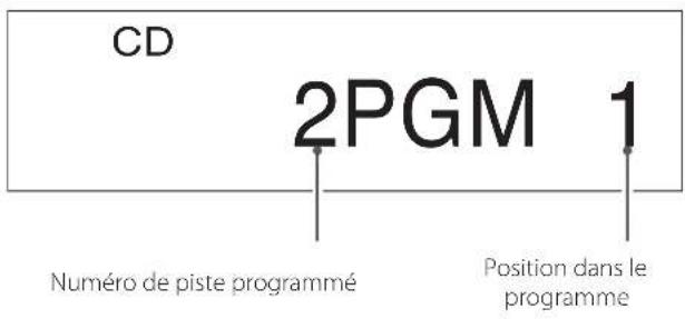 Esoteric P05X - Utilisez les touches numériques pour sélectionner les pistes que vous souhaitez programmer. - 2