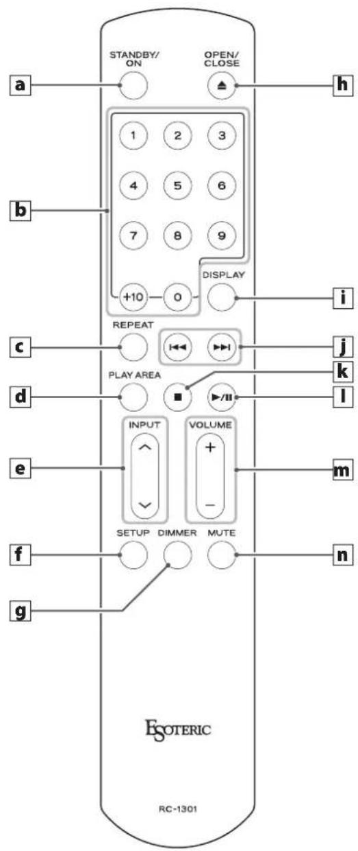 Esoteric P05X - f Message display area - 1