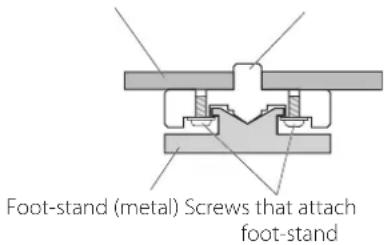 Esoteric P05X - Note about pinpoint feet - 1