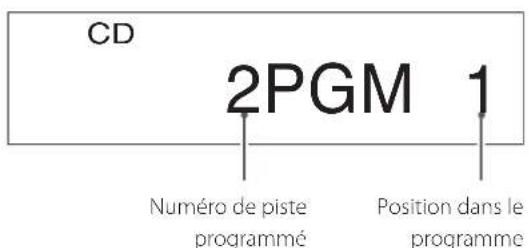 Esoteric K03Xs - Utilisez les touches numériques pour sélectionner les pistes que vous souhaitez programmer. - 2
