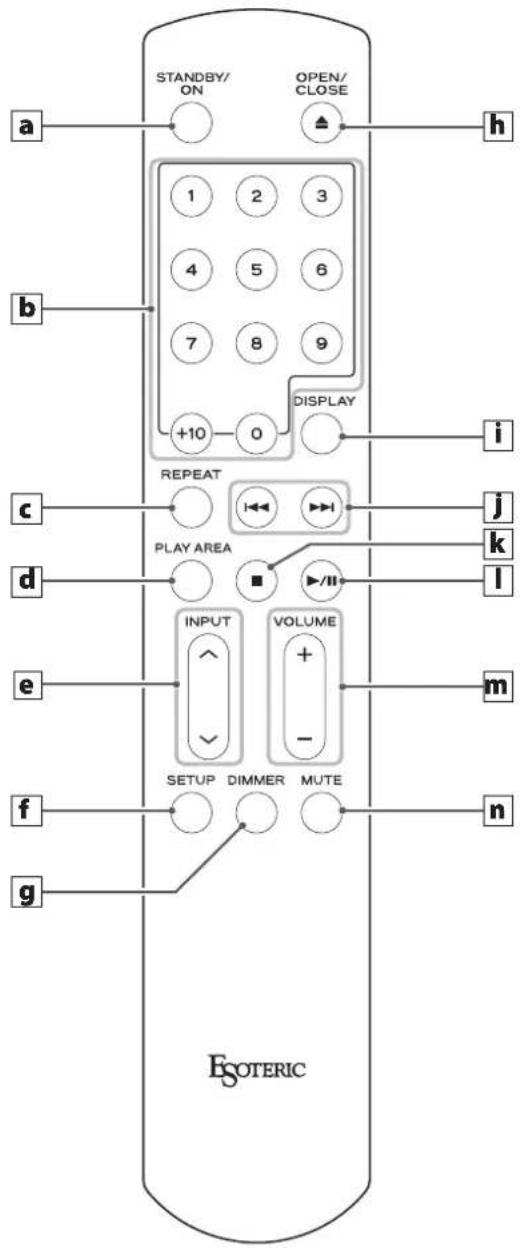 Esoteric K03Xs - G Terminal CLOCK IN - 1