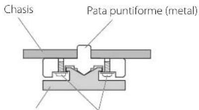 Esoteric K03Xs - Nota sobre las patas puntiformes - 1