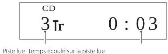 Esoteric K03Xs - Changement de la zone de lecture - 3
