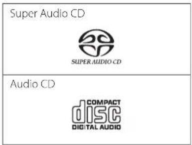 Esoteric K03Xs - Tipos de discos que se pueden reproducir en esta unidad y sus símbolos - 1