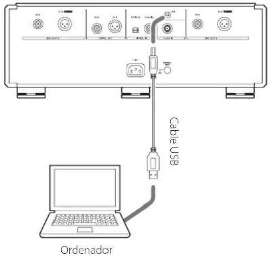 Esoteric K03Xs - Conecte esta unidad al ordenador mediante un cable USB. - 1