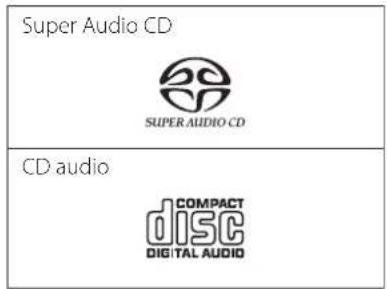 Esoteric K03Xs - Types de disque lisibles par cette unité et leurs logos - 1